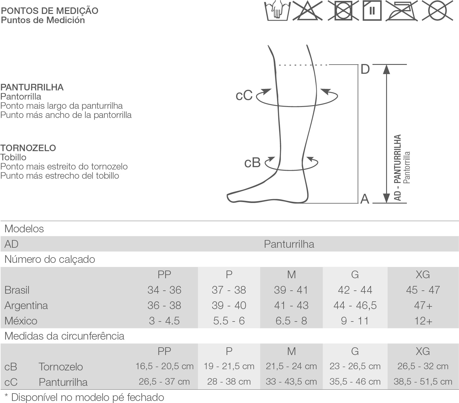 Tabela de Medição Venosan