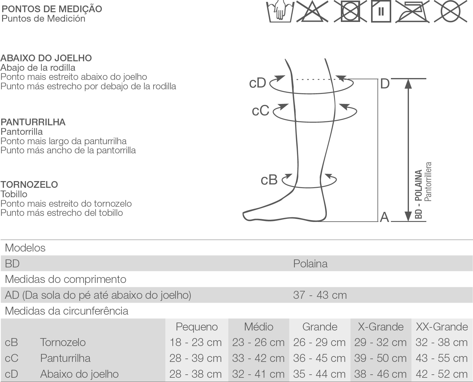 Tabela de Medição Venosan