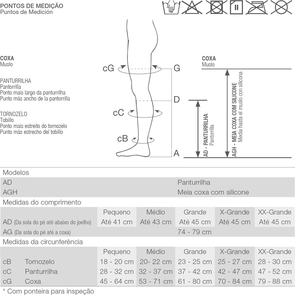 Tabela de Medição Venosan